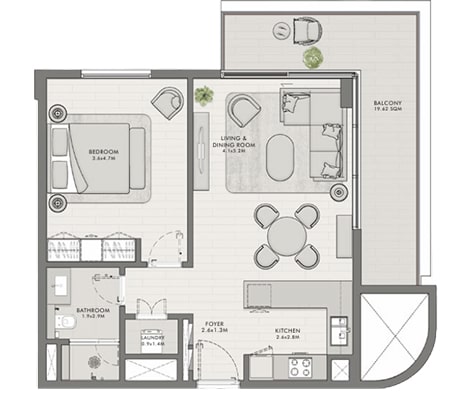 Layout