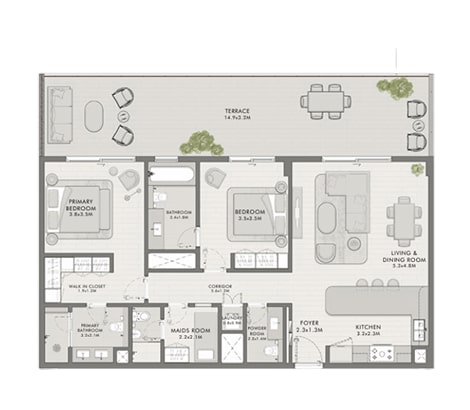 Layout
