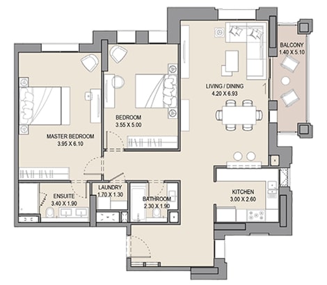 Layout