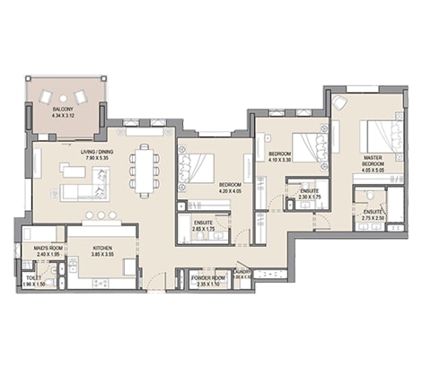 Layout