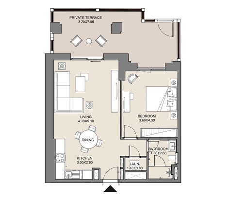 Layout