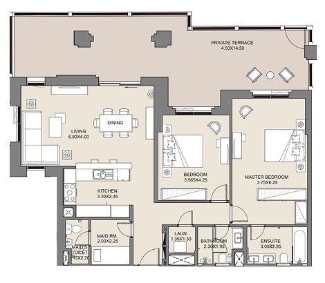 Layout